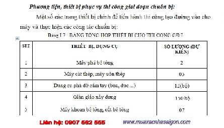 CÔNG TÁC CHUẨN BỊ TRƯỚC KHI THI CÔNG PHÁ DỠ CÔNG TRÌNH